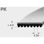 PK profile