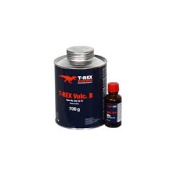 Vulcanization materials