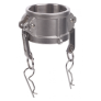 Liitmik CAM DC-3/4"-SS316